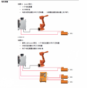 声明：本文由入驻的做者撰写
